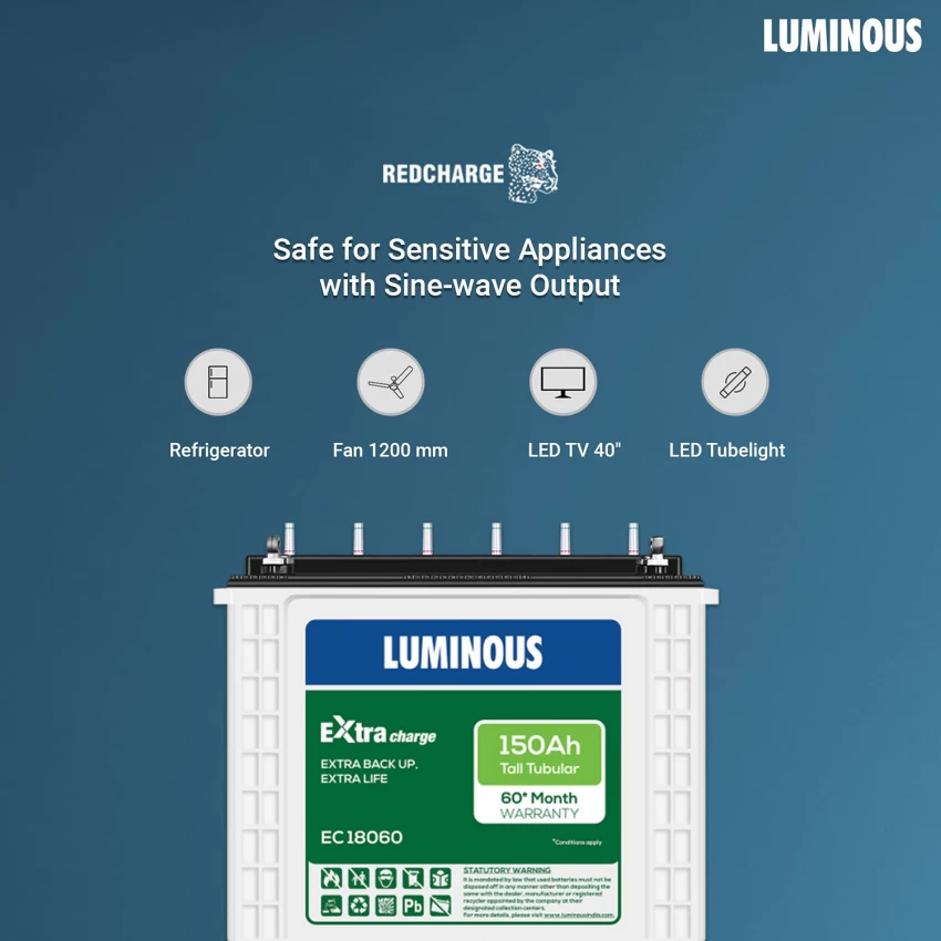 Luminous Battery